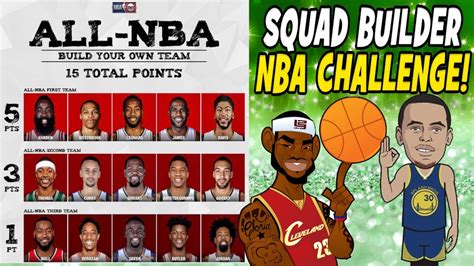 maduxx nba|create your own basketball team.